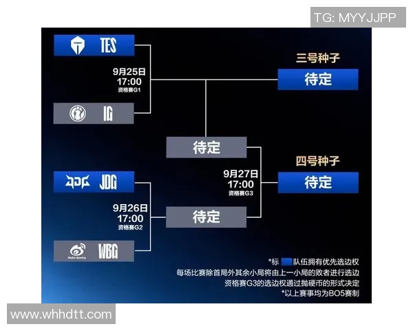 JDG在S15电竞总决赛挑战者杯中的比赛经验与表现深度解析 JDG在S15电竞总决赛挑战者杯中的比赛经验与表现深度解析
