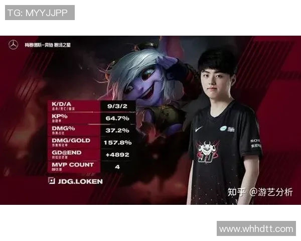 电竞赛后复盘分析WE与JDG的状态变化与表现总结