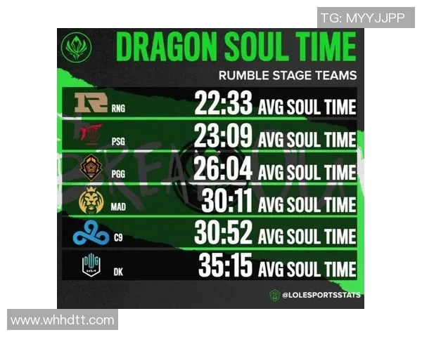 esports数据深入分析WE在CSGO比赛中的防守策略及其成效与不足之处