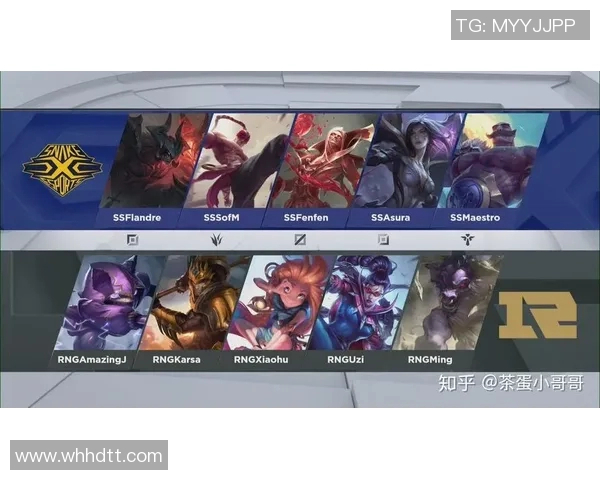 esports最新数据电竞赛后复盘FPX与RNG团队协作的实时数据分析与战术探讨 esports最新数据电竞赛后复盘FPX与RNG团队协作的实时数据分析与战术探讨